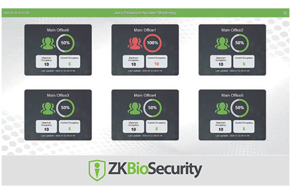 Phần mềm ZKBiosecurity-TMD all in one